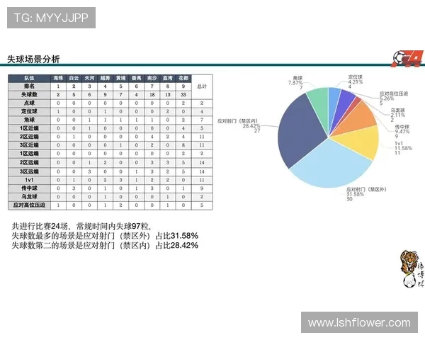 广州足球队与北京足球队赛后复盘分析比赛经验与战术调整探讨 广州足球队与北京足球队赛后复盘分析比赛经验与战术调整探讨