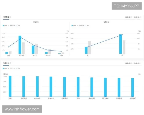 数据分析:南京排球队的团队协作表现 数据分析:南京排球队的团队协作表现