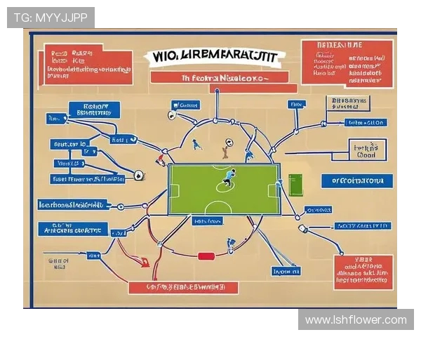 杭州足球队的节奏变化与战术调整对比赛结果的影响分析 杭州足球队的节奏变化与战术调整对比赛结果的影响分析