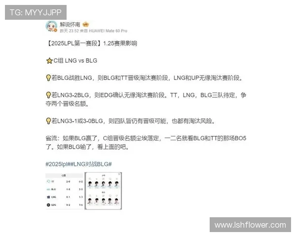 赛后复盘：LNG与EDG对决中的速度与策略分析