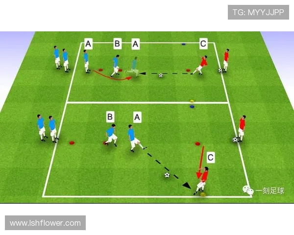 足球新手必看:提升灵活性的全面入门攻略与实用技巧分享 足球新手必看:提升灵活性的全面入门攻略与实用技巧分享