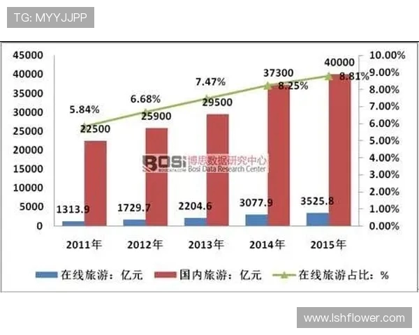 9月11日巴林与中国足球队技术统计全面分析与对比报告 9月11日巴林与中国足球队技术统计全面分析与对比报告