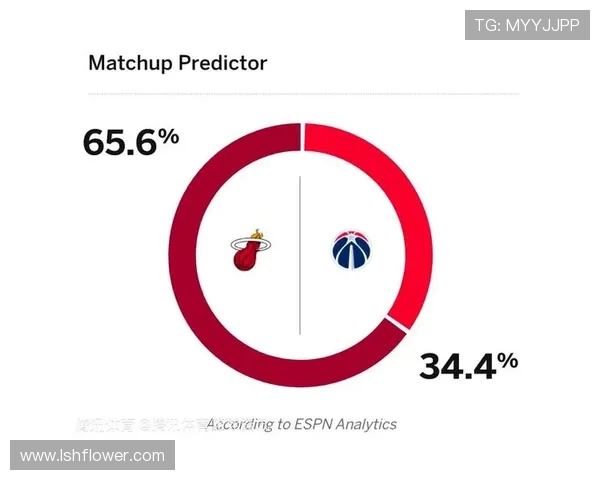 热火队与奇才队激战四场赛季精彩回顾与精彩瞬间分析