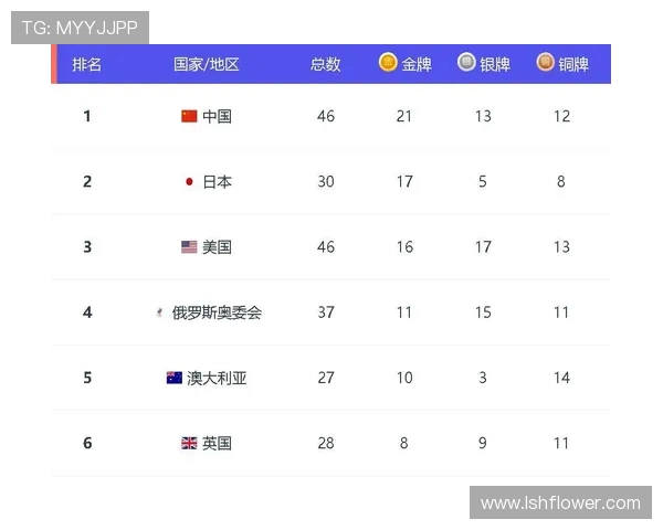广州足球队强势领跑最新足球实力TOP10榜单解析